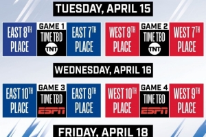 云开体育官网-附加赛赛程出炉：4月16日第八VS第七 19日决出东西部8号种子